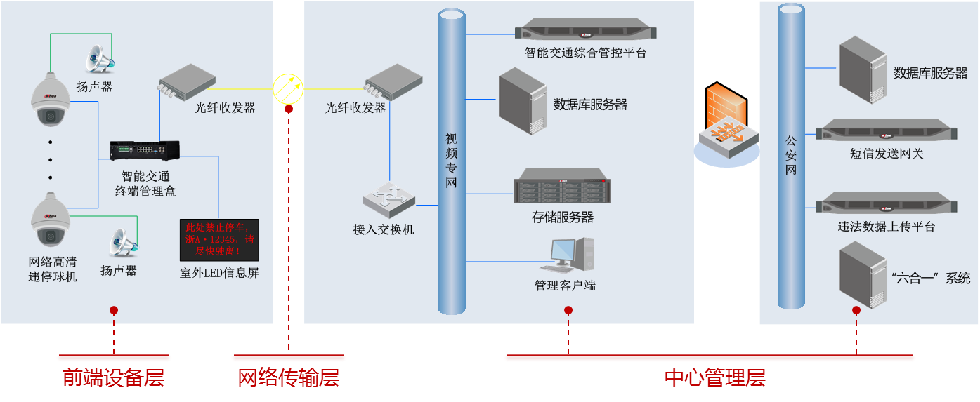 山西网络时钟同步服务器云主机的简单介绍，山西网络时钟同步服务器云主机简述 第2张