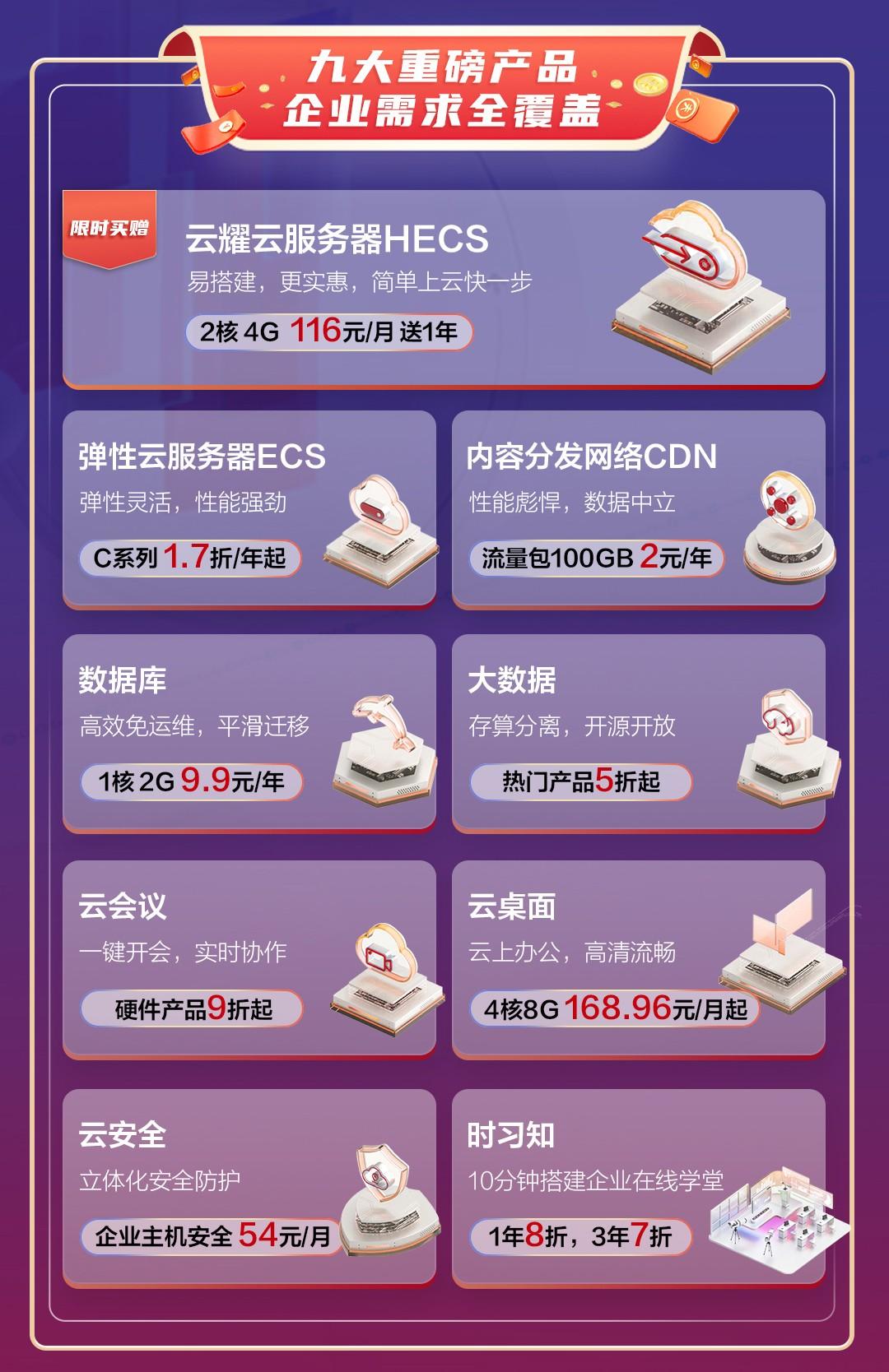 双11云服务器活动哪家强(2020阿里云双十一服务器优惠活动怎么样)，双11云服务器活动哪家更胜一筹？揭秘阿里云双十一服务器优惠活动详情！ 第2张