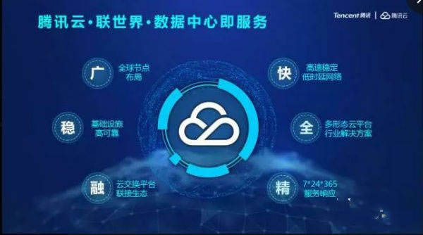 目前国内已经提供公共云服务器的商家有多少(全球及中国公有云服务市场2020年跟踪)，全球及中国公有云服务市场现状，公共云服务器商家的数量与趋势分析（2020年跟踪），全球及中国公有云服务市场现状，公共云服务器商家的数量与趋势分析（2020年跟踪报告） 第2张
