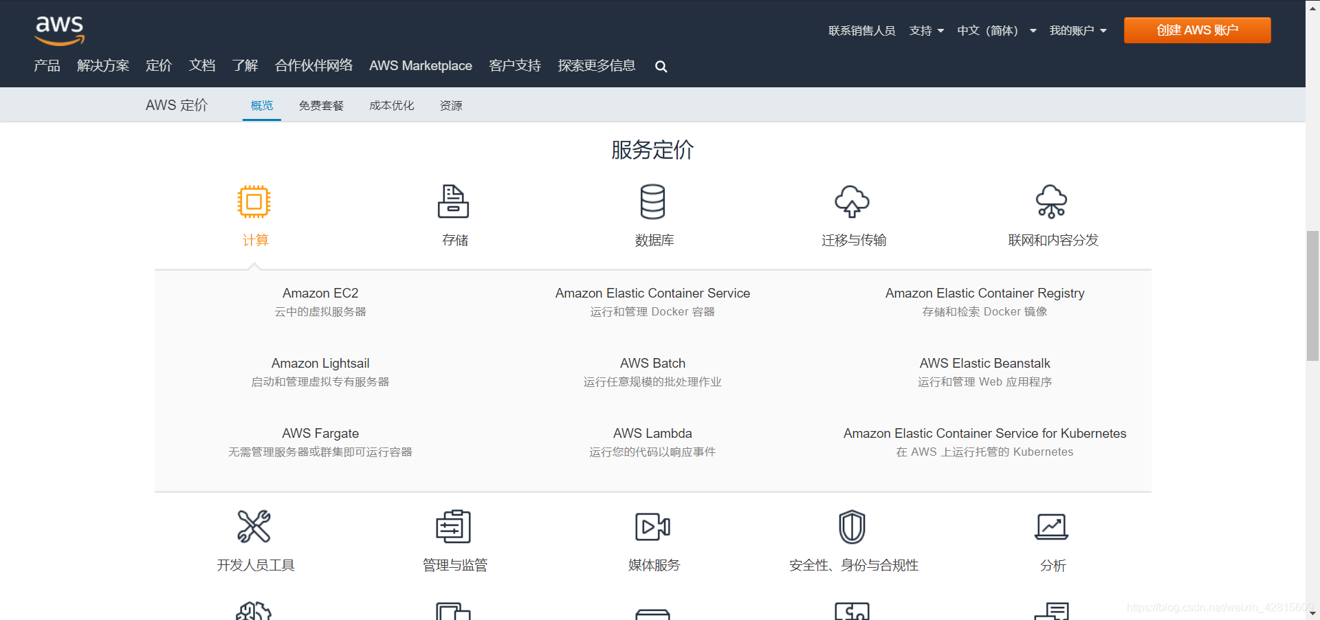 云服务器调用gpu(云服务器调用远程硬件)，云服务器GPU调用，远程硬件加速服务实战解析，云服务器GPU调用与远程硬件加速服务实战解析指南，云服务器GPU调用与远程硬件加速服务实战解析指南，深度解析云服务器调用GPU技术与应用实战解析