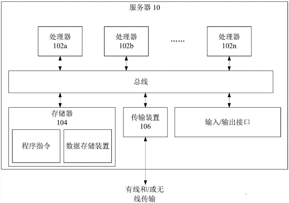 一种服务器主机自清洁装置(服务器清洁服务器灰尘清理费用)