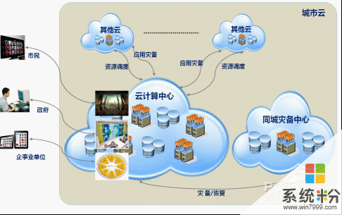 云计算服务器有什么特点和优势(云计算服务器有什么特点和优势呢)，云计算服务器的特点与优势解析，云计算服务器的特点与优势深度解析，探索云技术的核心优势与特性，云计算服务器的特点与优势深度探索，核心优势与特性解析，云计算服务器的特点与优势深度解析，探索云技术的核心优势和特性