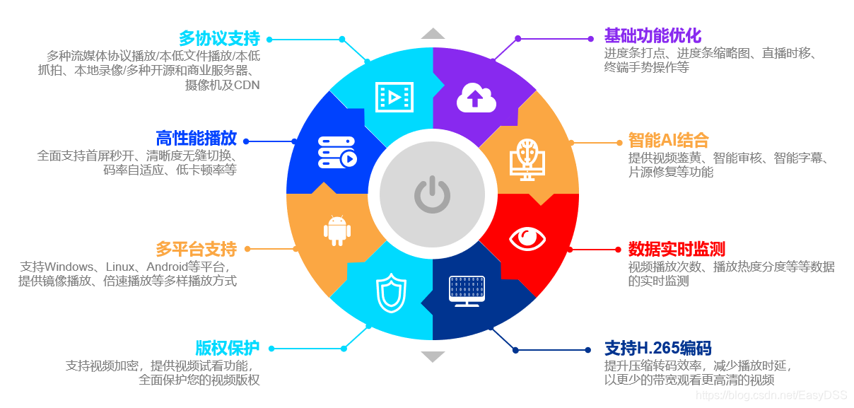 廊坊流媒体服务器租用公司(廊坊流媒体服务器租用公司电话)，廊坊流媒体服务器租用公司及联系电话介绍，廊坊流媒体服务器租用公司介绍及联系电话，廊坊流媒体服务器租用公司详解，联系方式与业务介绍