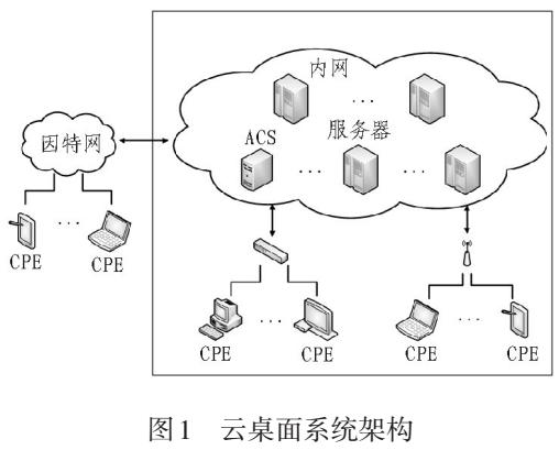 云服务器电路图(云服务器入门)，云服务器电路图详解，云服务器入门指南