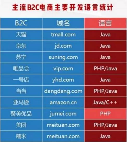 甲骨文云服务器如何注销的简单介绍，甲骨文云服务器注销流程简介，甲骨文云服务器注销流程详解，操作指南与简介，甲骨文云服务器注销流程详解与操作指南