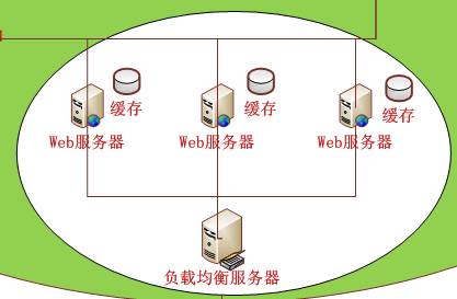 免费服务器怎么开发(免费服务器怎么开发软件)，免费服务器的软件开发指南，从入门到精通的教程，免费服务器软件开发全攻略，从入门到精通的教程，教你如何开发软件！，免费服务器软件开发全攻略，从入门到精通，教你如何开发软件并部署在服务器上！，免费服务器软件开发全攻略，从入门到精通，教你如何开发软件并部署在服务器上的教程！