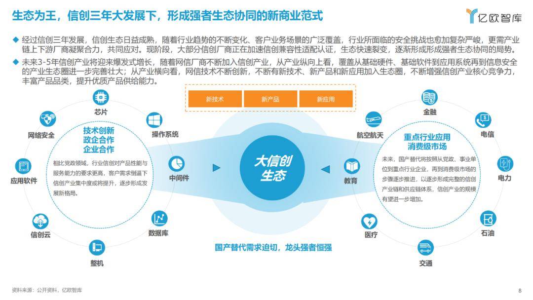 长城超云服务器销售额(长城超云服务器怎么进bios)，长城超云服务器销售额及BIOS进入方法，深度解析其市场表现和技术细节