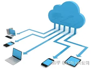 云资源与实体服务器差别(云资源与实体服务器差别大吗)，云资源与实体服务器的差异对比，优劣分析揭秘！