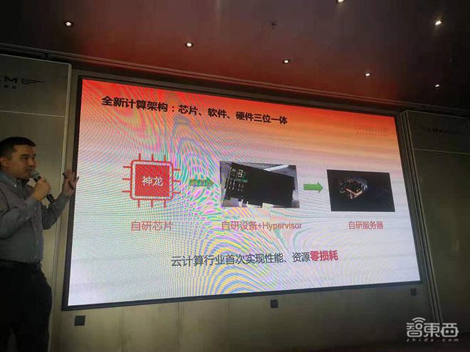 程序员用阿里云服务器做什么的工作(程序员用阿里云服务器做什么的工作啊)，阿里云服务器在程序员工作中的运用与职责解析，阿里云服务器在程序员工作中的运用与职责解析，开发者的首选工具与解决方案探讨，阿里云服务器在程序员工作中的运用与职责解析，开发者首选工具及解决方案探讨，阿里云服务器在程序员工作中的运用与职责解析，开发者的首选工具及解决方案探讨，阿里云服务器在程序员工作中的运用与职责解析，开发者首选工具及解决方案探讨