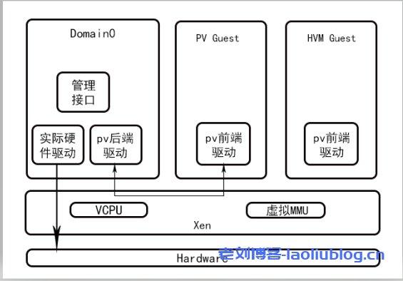 甘肃华为服务器虚拟化系统有哪些(甘肃华为服务器虚拟化系统有哪些厂家)，甘肃华为服务器虚拟化系统及厂家概述，甘肃华为服务器虚拟化系统与厂家概述，深度解析甘肃地区的华为服务器虚拟化系统及其供应商，甘肃华为服务器虚拟化系统深度解析，厂家概述与供应商探讨，甘肃华为服务器虚拟化系统深度解析，厂家概述与供应商探讨 第2张