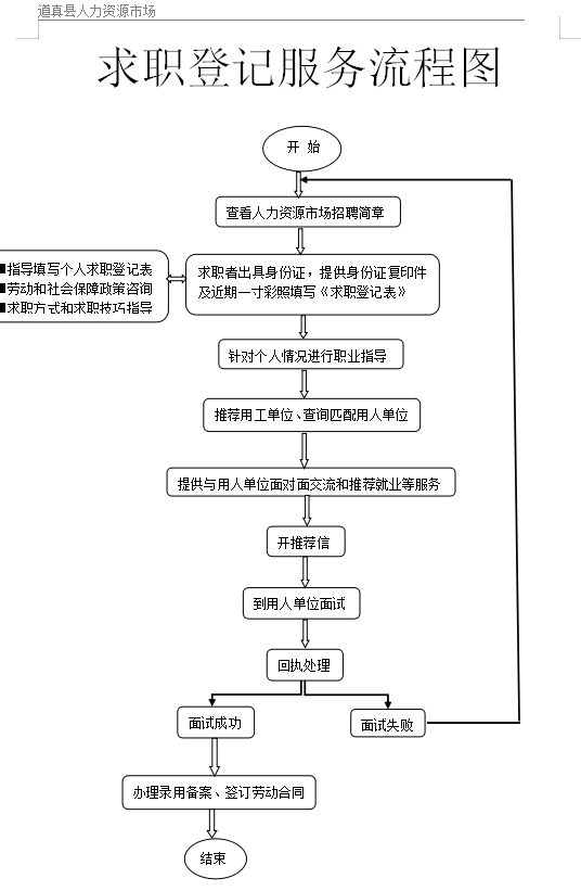 域名服务器证书申请流程图(域名服务器证书申请流程图片)，域名服务器证书申请流程详解及图解指南 第2张