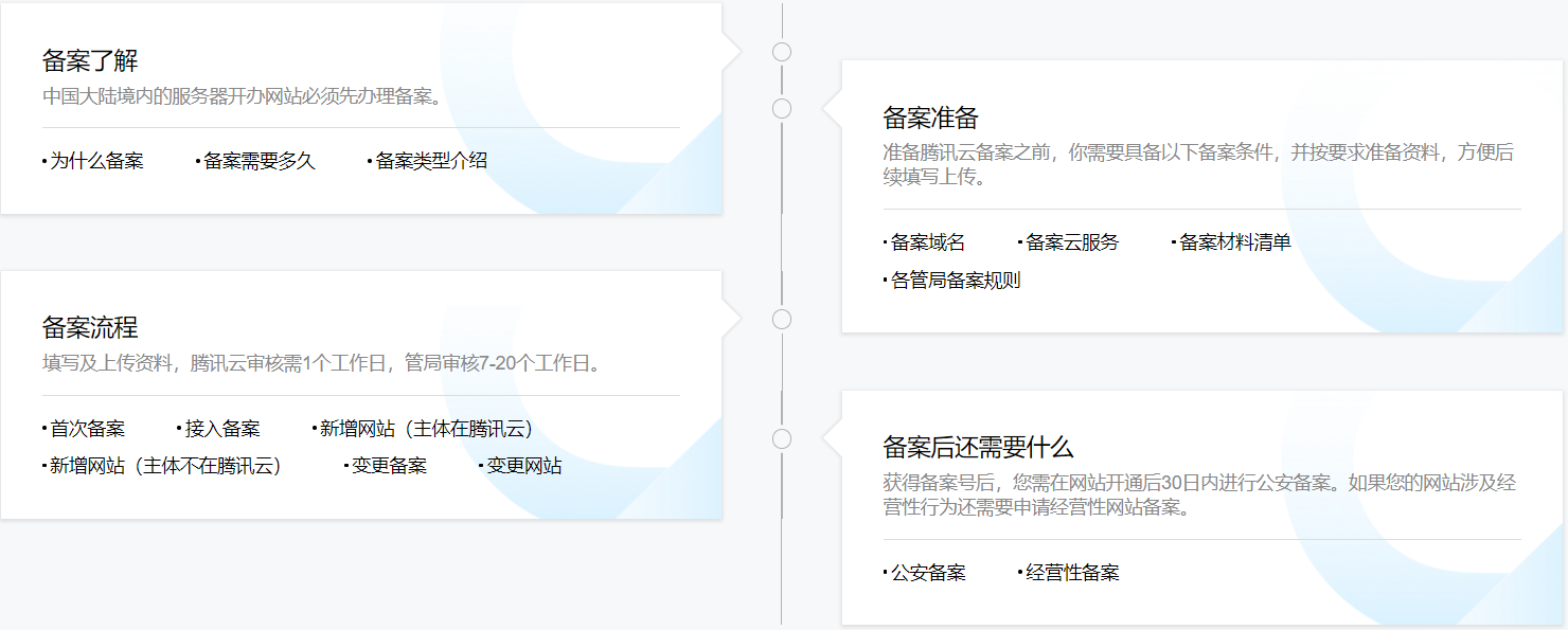 icp备案服务器怎么搞(icp备案服务器怎么搞出来的)，ICP备案服务器操作指南，一步步教你完成ICP备案设置，ICP备案服务器操作全攻略，从设置到完成，一步步教你搞定ICP备案服务器，ICP备案服务器操作全攻略，从设置到完成，一步步教你搞定ICP备案流程！，ICP备案服务器操作详解，从设置到完成，一步步教你搞定ICP备案流程全攻略，ICP备案服务器操作详解，一步步教你搞定ICP备案流程全攻略，从设置到完成！，ICP备案服务器操作详解，一步步教你搞定ICP备案流程全攻略，从设置到完成！
