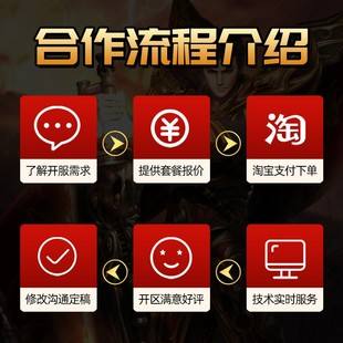 购买的服务器怎么做传奇(购买的服务器怎么做传奇游戏)，如何打造传奇游戏，购买服务器的攻略与步骤，打造传奇游戏，购买服务器攻略与步骤详解，购买服务器攻略与步骤详解，从零开始打造传奇游戏，从零开始，购买服务器打造传奇游戏的攻略与步骤详解，从零开始打造传奇游戏，购买服务器的攻略与步骤详解，打造你的传奇游戏之旅！，从零开始打造传奇游戏，购买服务器攻略与步骤详解，开启你的传奇之旅！