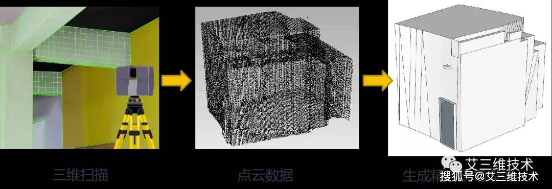 如何用云服务器建模(怎么用云服务器搭建虚拟主机)，云服务器建模指南，搭建虚拟主机的方法与步骤，云服务器建模指南，搭建虚拟主机的详细步骤与教程，云服务器建模与虚拟主机搭建，详细步骤与教程，云服务器建模与虚拟主机搭建详解，步骤教程及指南，云服务器建模与虚拟主机搭建详解，步骤教程及指南，云服务器建模与虚拟主机搭建详解，步骤教程及指南