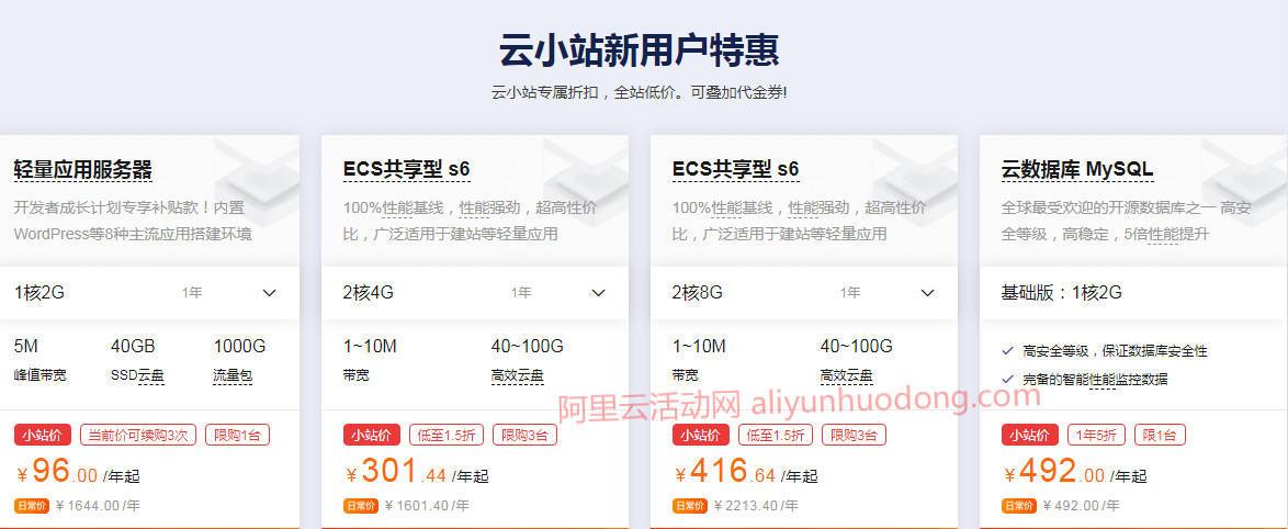 关于阿里云服务器购买选择思路参考的信息，阿里云服务器购买选择指南，参考思路与选择策略，阿里云服务器购买指南，选择思路与策略参考，阿里云服务器购买指南，选择思路与策略参考全解析，阿里云服务器购买指南，选择思路与策略参考详解