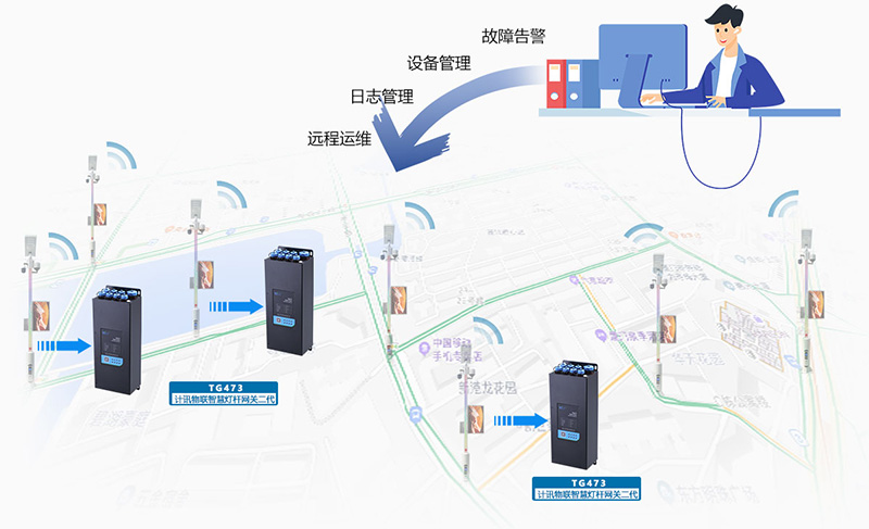 充电桩用云服务器(充电桩用云服务器吗)，充电桩的云服务器应用与需求分析，充电桩云服务器应用与需求分析，探讨充电桩是否使用云服务器及其作用重要性，充电桩云服务器应用探讨，需求分析与重要性分析返回搜狐查看更多标题内容。