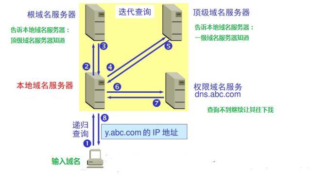 服务器ip需要备案吗(服务器ip需要备案吗安全吗)，服务器IP是否需要备案及其安全性问题解析，服务器IP是否需要备案及其安全性问题详解，服务器IP是否需要备案及其安全性问题详解探讨与解析，服务器IP是否需要备案及其安全性问题详解探讨与解析指南，服务器IP是否需要备案及其安全性问题详解与探讨指南，服务器IP是否需要备案及其安全性详解，解析与探讨指南，服务器IP是否需要备案及其安全性详解，解析与探讨指南，服务器IP是否需要备案及其安全性详解与探讨指南，全面解析备案要求和安全问题。 第2张