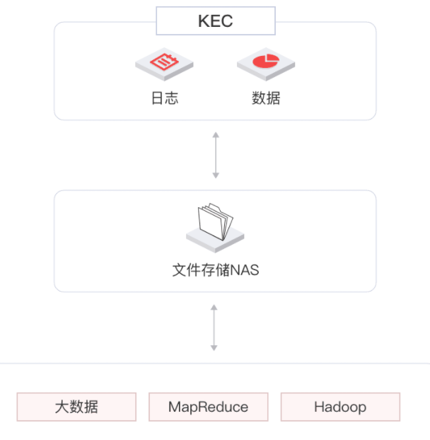 金山云服务器怎么安装(金山云服务器怎么安装app)，金山云服务器安装指南，如何安装应用？，金山云服务器安装指南，应用安装步骤详解，金山云服务器应用安装指南，详细步骤与教程