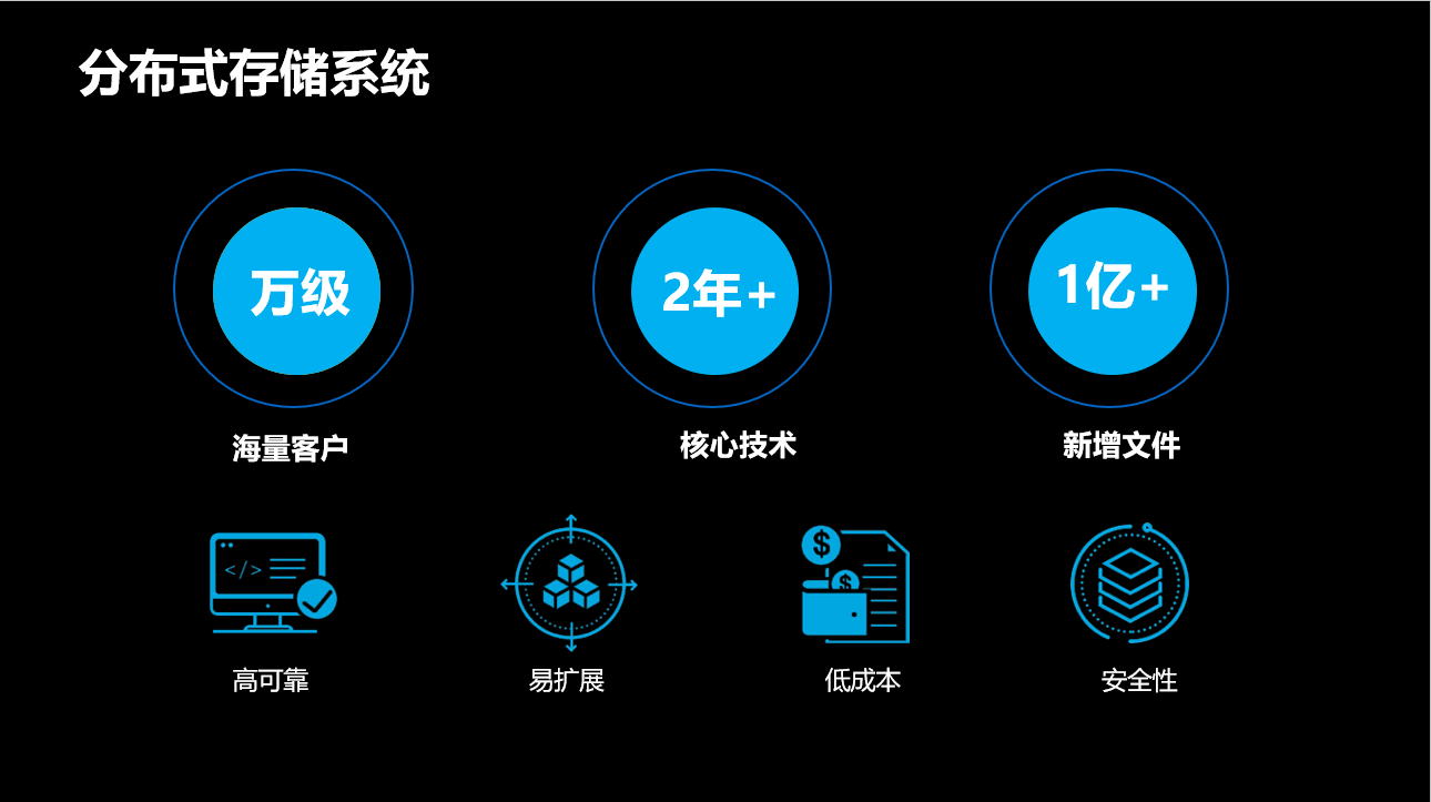 关于厦门手机同步私有云服务器的信息，厦门手机同步私有云服务器，一站式解决方案与操作指南