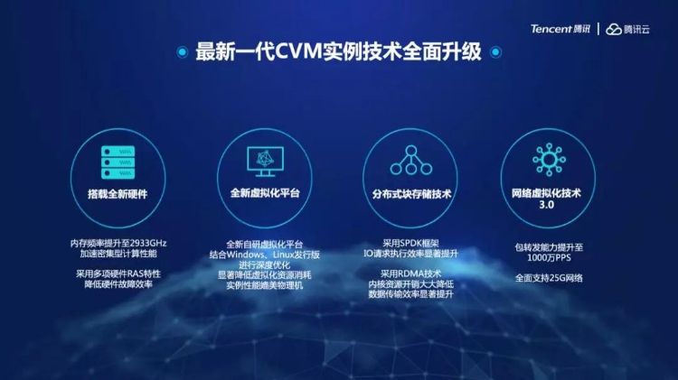 腾讯云服务器可以用来建网站吗(腾讯云服务器可以用来建网站吗知乎)，腾讯云服务器，适合建网站的选择吗？