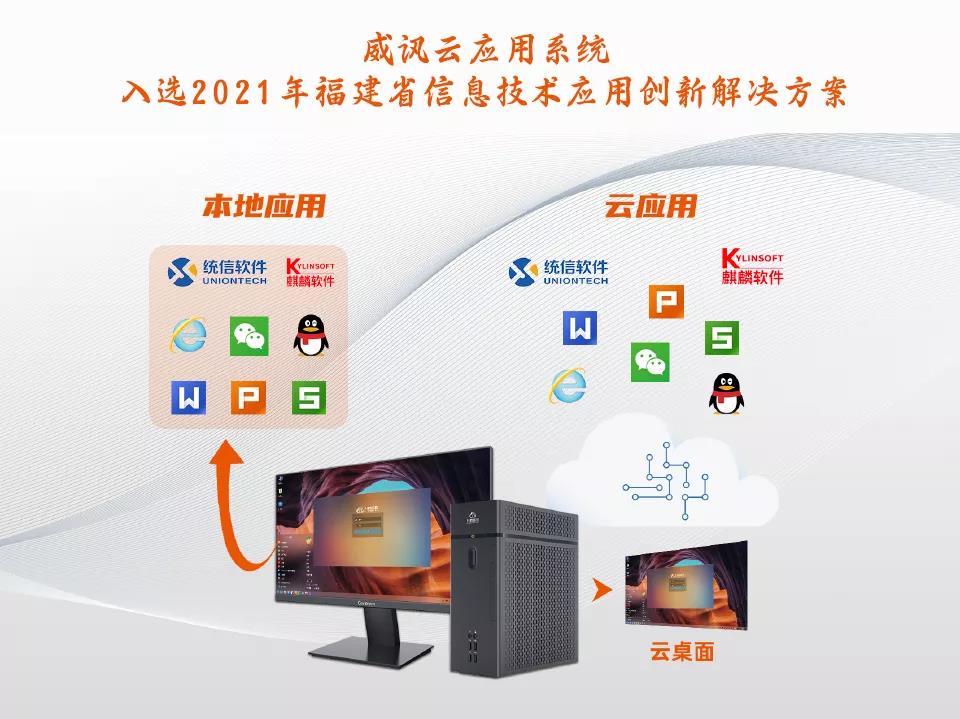 讯云云服务器怎么样(讯云网络科技有限公司怎么样)，讯云云服务器及讯云网络科技有限公司评价综述