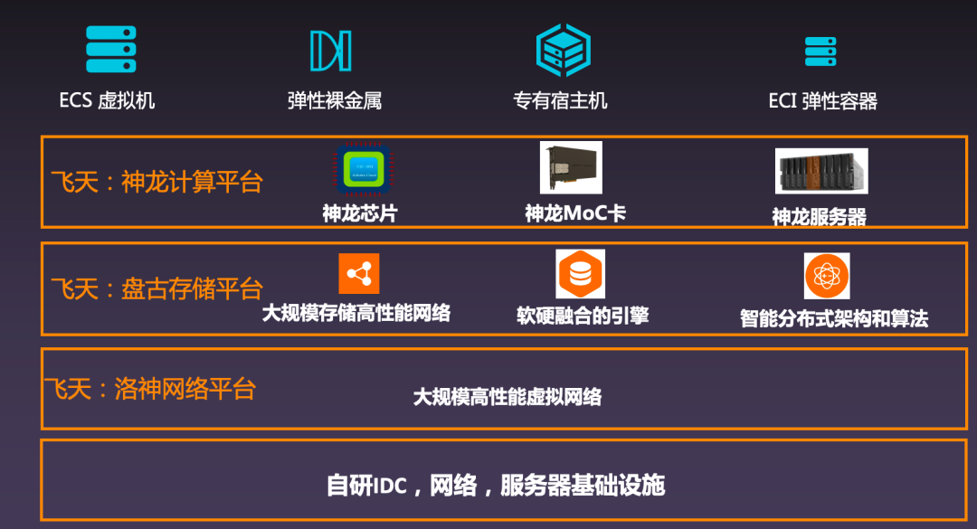 阿里巴巴服务器租的谁的(阿里服务器租用多少钱一年)，阿里巴巴服务器租赁来源及费用揭秘，阿里服务器一年租金知多少？