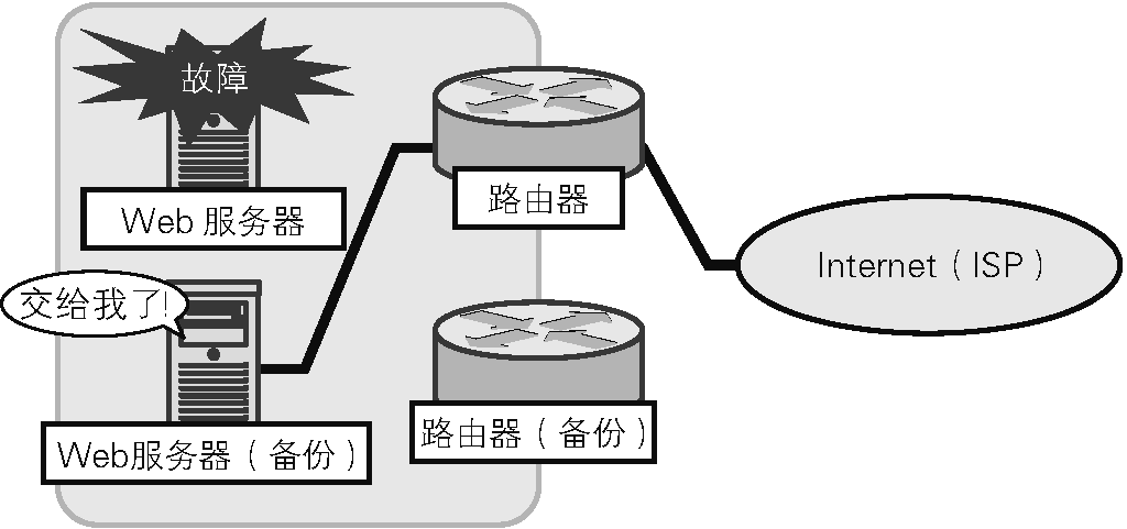 服务器租用思路和方法(服务器租用思路和方法有哪些)，服务器租用策略与实施方案解析，服务器租用策略详解，思路、方法与实施方案解析，服务器租用策略详解及实施方案全面解析，服务器租用策略详解与实施方案的全面解析与思路探讨，服务器租用策略详解与实施方案的全面解析与探讨