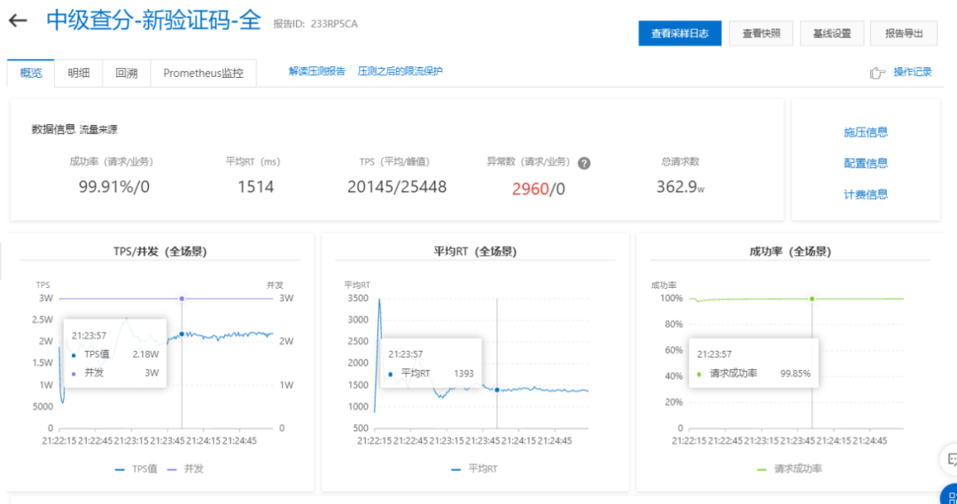 苏州阿里云服务器可用性怎么样啊(苏州阿里云服务器可用性怎么样啊知乎)，苏州阿里云服务器可用性解析，实际体验与反馈
