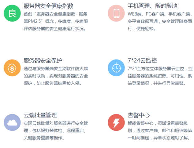 租用云服务器安全吗(租云服务器多少钱一台)，云服务器租用安全性及价格探讨，关于云服务器租用的安全性及价格探讨，租用云服务器是否安全以及价格分析