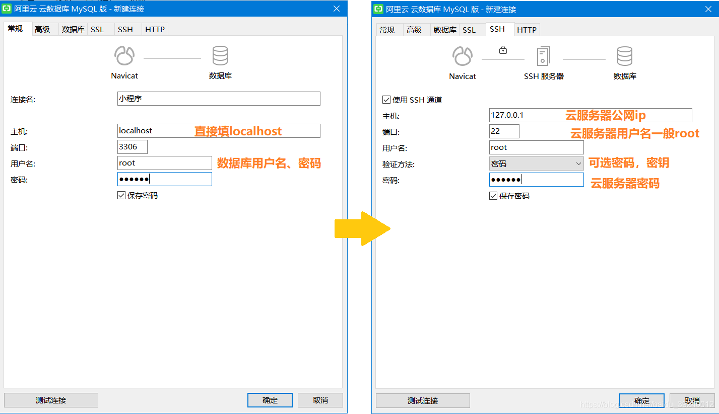 云服务器如何用crt远程登录linux的简单介绍，云服务器使用CRT远程登录Linux简介，云服务器CRT远程登录Linux简介，云服务器CRT远程登录Linux简介攻略，云服务器CRT远程登录Linux简介指南 第2张