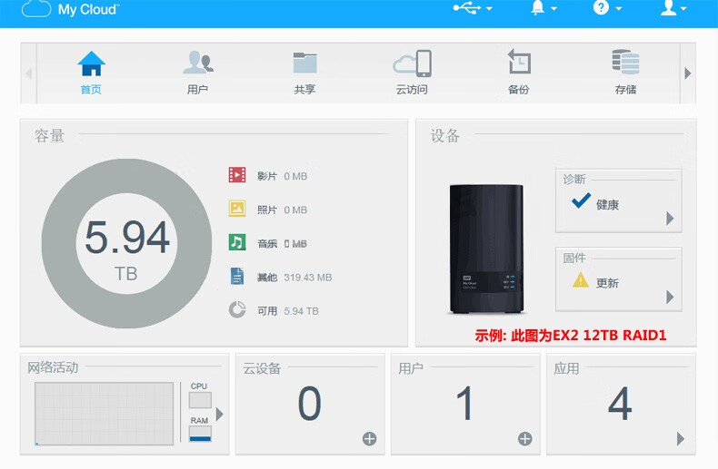 梅州云服务器存储(服务器云存储空间购买及托管运营)，梅州云服务器存储，购买、托管运营一站式服务