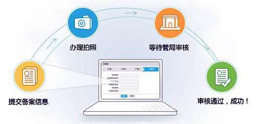 网站备案之前购买服务器吗(网站备案之前购买服务器吗怎么填)，网站备案流程解析，是否需要预先购买服务器？及其填写指南