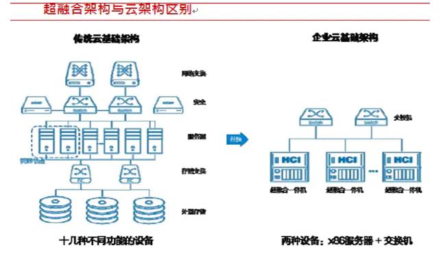 云服务器属于什么类型企业(什么是云服务器,以及企业或者个人使用云服务器的原因)，云服务器，定义、应用场景及为何企业或个人选择使用的原因解析，云服务器，定义、应用场景及企业/个人选择使用的缘由解析标题建议，云服务器详解，定义、应用场景与为何企业或个人选择使用的原因 第2张