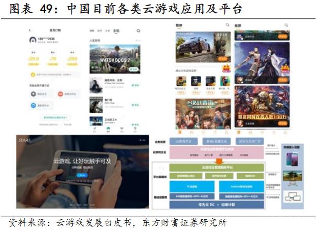 云服务器游戏软件哪个好(云服务器游戏软件哪个好用)，云服务器游戏软件测评与推荐，哪个最好用？，云服务器游戏软件测评与推荐，哪个最好用？