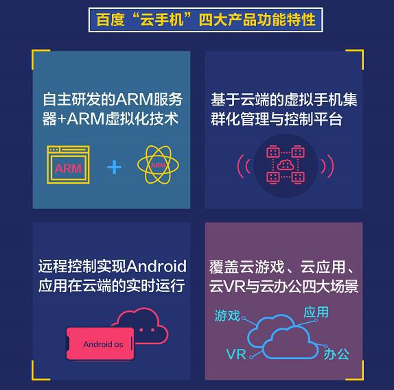 杭州云手机服务器托管的简单介绍，杭州云手机服务器托管简介，杭州云手机服务器托管概览，托管服务的简介与特点，杭州云手机服务器托管概览，服务特点与简介，杭州云手机服务器托管概览，服务特点与简介，杭州云手机服务器托管概览，服务特点与简介 第2张