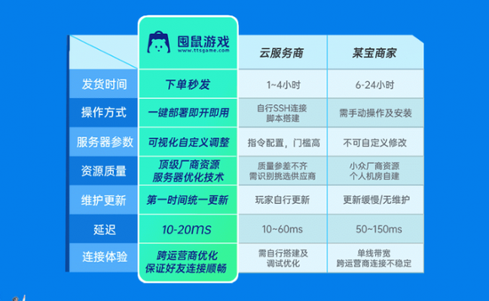 直播云服务器价格表(阿里云直播服务器费用)，直播云服务器价格概览，阿里云直播服务器费用一览表，阿里云直播云服务器价格表及费用概览，阿里云直播云服务器价格与费用概览表