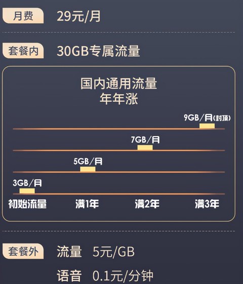 云服务器按流量租和月租哪个合算的简单介绍，云服务器租赁，流量租与月租哪个更合算？简单介绍，云服务器租赁，流量租与月租哪个更合算？全面解析！，云服务器租赁，流量租与月租哪个更合算？全面解析及指南，云服务器租赁，流量租与月租哪个更合算？全面解析及指南助你做出明智选择！，全面解析，云服务器租赁中流量租与月租的优劣对比，助你做出明智选择！ 第2张