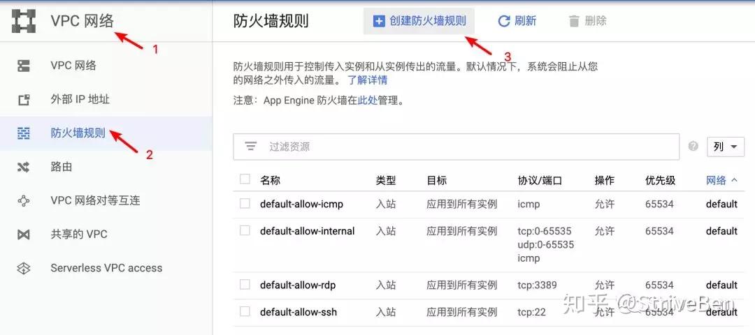 谷歌云服务器更换ip(谷歌云服务器怎么重装系统)，谷歌云服务器，IP更换与重装系统指南，谷歌云服务器IP更换与重装系统操作指南
