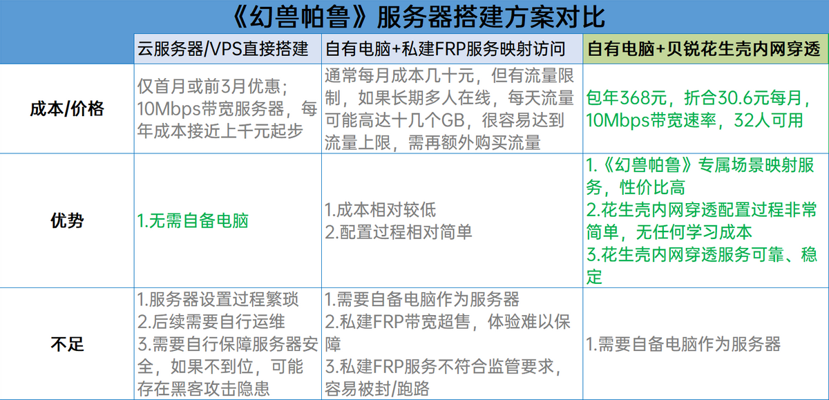 关于云时代抢服务器准备跑路的信息，云时代服务器争夺激烈，企业准备应对迁移潮