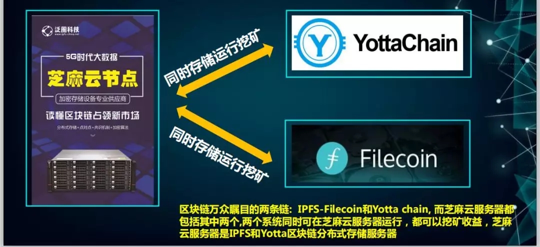 挖矿云服务器(挖矿怎么连接云服务器)，云服务器挖矿，连接与操作指南，云服务器挖矿，连接与操作指南，开启你的挖矿云之旅！，挖矿云服务器操作指南，连接与操作指南，开启挖矿云之旅！ 第2张