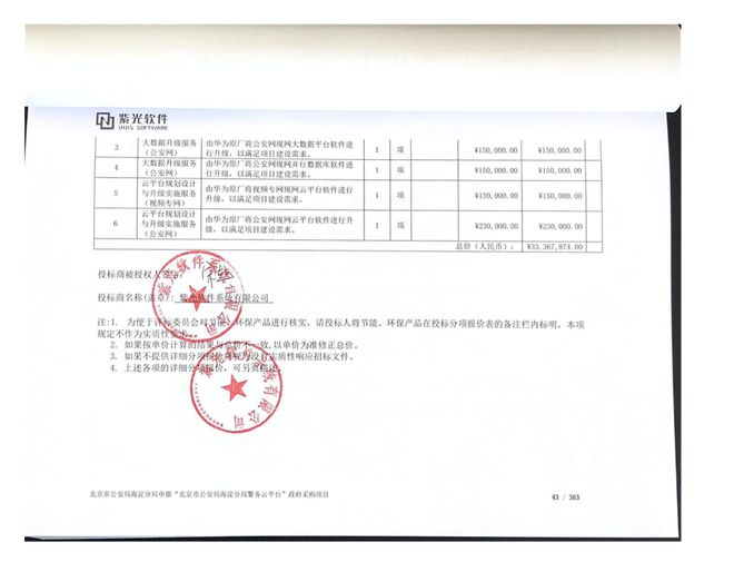 云服务器由中标方提供(云服务器由中标方提供什么服务)，云服务器中标方提供的服务概述，云服务器中标方提供的服务概述，全方位云服务解决方案介绍，云服务器中标方提供的全方位云服务解决方案介绍及中标服务概述，云服务器中标方的全方位云服务解决方案及中标服务概述介绍，云服务器中标方的全方位云服务解决方案及中标服务概述介绍 第2张