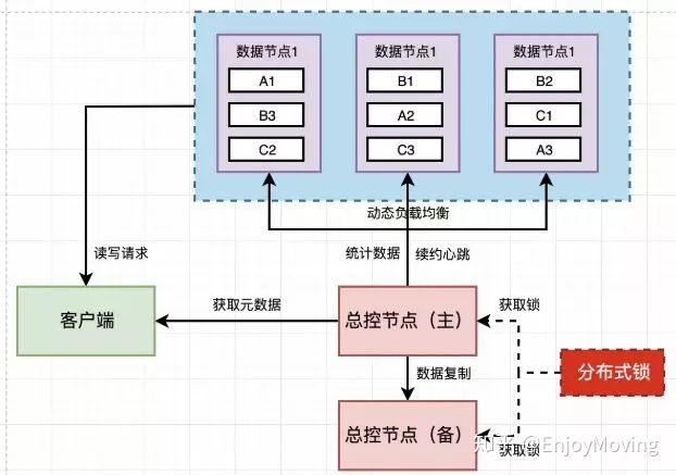 云浮分布式服务器排名榜(云浮市2021年10月新开工项目建设)，云浮市分布式服务器排名榜与新开工项目建设动态（2021年10月），云浮市分布式服务器排名榜与新开工项目建设动态（十月最新资讯），云浮市分布式服务器排名榜与新开工项目建设动态（十月最新资讯详解），云浮市分布式服务器排名榜与新开工项目建设动态（十月最新详解）