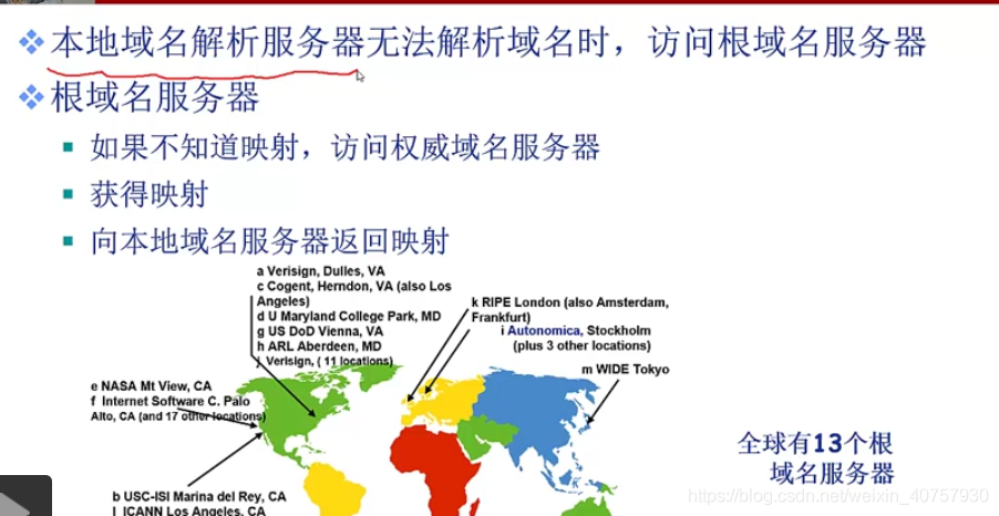 全球13台根域名服务器分布(全球13台根域名服务器分布图)，全球根域名服务器分布概览，地理位置与分布图解析，全球根域名服务器分布概览，地理位置与分布图解析及全球13台根域名服务器分布图展示，全球根域名服务器分布详解，地理位置、分布图及展示解析