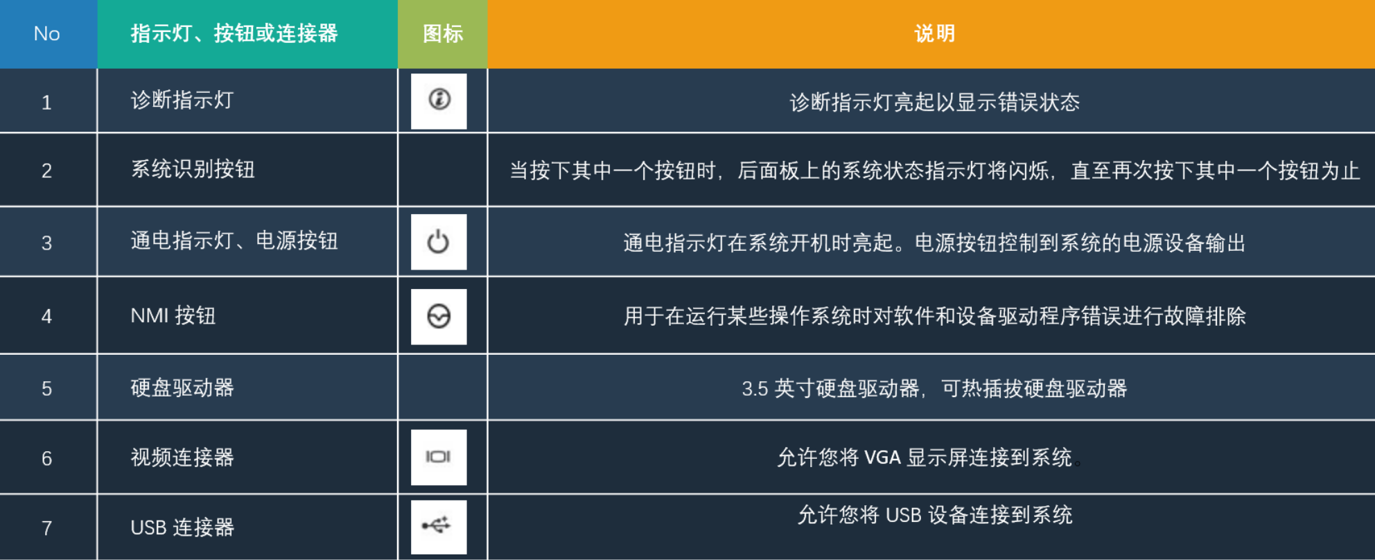 物理服务器的虚拟化层设置在哪里(简述物理服务器和虚拟化服务器的优缺点)，物理服务器虚拟化层设置详解，位置及物理服务器与虚拟化服务器的优缺点分析，物理服务器虚拟化层详解，设置位置及物理与虚拟化服务器的优缺点分析，物理服务器虚拟化层设置详解及物理与虚拟化服务器的优缺点分析，物理服务器虚拟化层设置详解，位置分析及与虚拟化服务器的优缺点比较，物理服务器虚拟化层设置详解，位置、物理与虚拟化服务器优缺点比较分析，物理服务器虚拟化层设置详解，位置分析及与虚拟化服务器的优缺点比较。