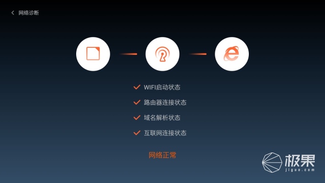 机顶盒重启后无法解析服务器域名(机顶盒在连接服务器的时候突然显示)，机顶盒重启后域名解析失败，服务器连接问题解析，机顶盒重启后域名解析失败，服务器连接问题与解决方案，机顶盒重启域名解析失败，服务器连接问题与解决方案探讨，机顶盒重启后域名解析失败，服务器连接问题与解决方案探讨，机顶盒重启域名解析失败，服务器连接问题与解决方案探讨