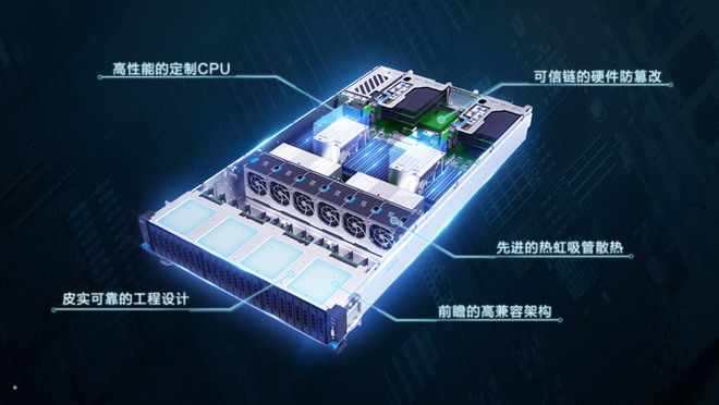 包含中国云计算服务器和尚朋高科签约的词条，尚朋高科与中国云计算服务器签约合作，共创云计算新篇章，尚朋高科与中国云计算服务器签约合作，携手共创云计算新篇章