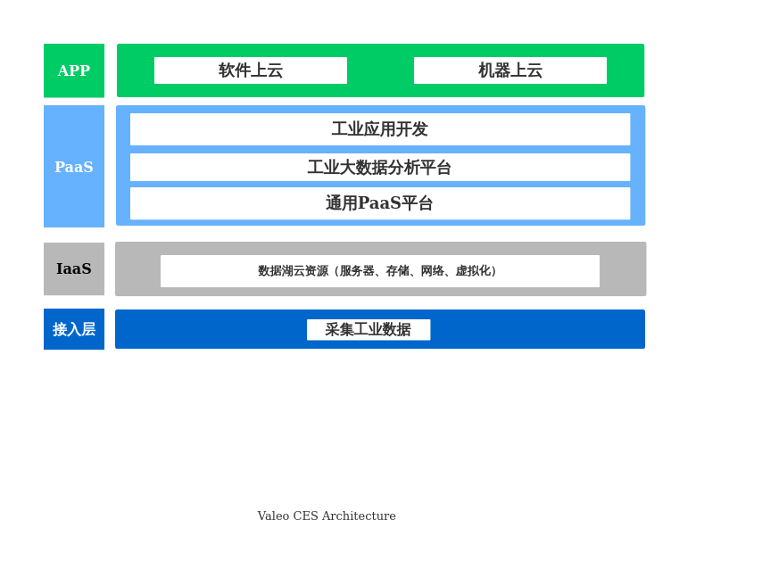 云服务器数据处理存储软件哪个好(云服务器数据处理存储软件哪个好用)，云服务器数据处理存储软件推荐，哪款更适合你？ 第2张