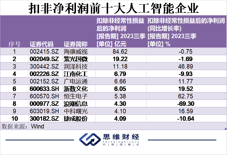 服务器托管费用计入管理费用吗(服务器托管费用计入管理费用吗对吗)，服务器托管费用是否计入管理费用？解析托管成本归属问题，服务器托管费用是否应计入管理费用？详解托管成本归属问题
