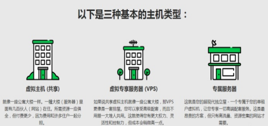 四川有多少个服务器虚拟主机(四川有多少个服务器虚拟主机厂家)，四川服务器虚拟主机数量及厂家统计，四川服务器虚拟主机数量及厂家统计概览 第2张