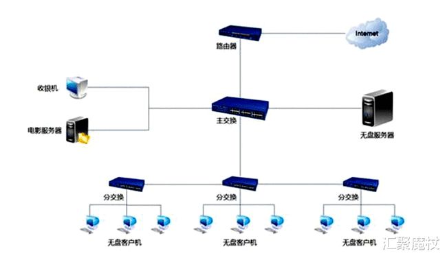 服务器主机不亮是什么原因(服务器电源灯不亮是不是坏了)，服务器主机不亮的可能原因及电源灯不亮是否意味着损坏探讨，服务器主机不亮原因解析，电源灯不亮是否意味着损坏？
